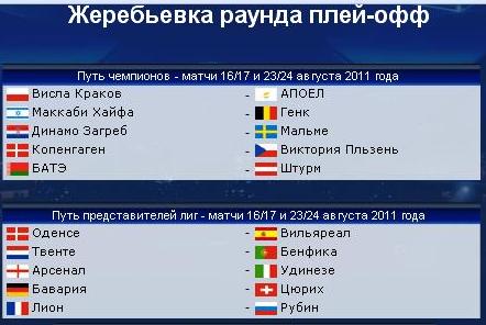 http://champ-league.ru/images/chirk/news/2011/august/draw11.jpg